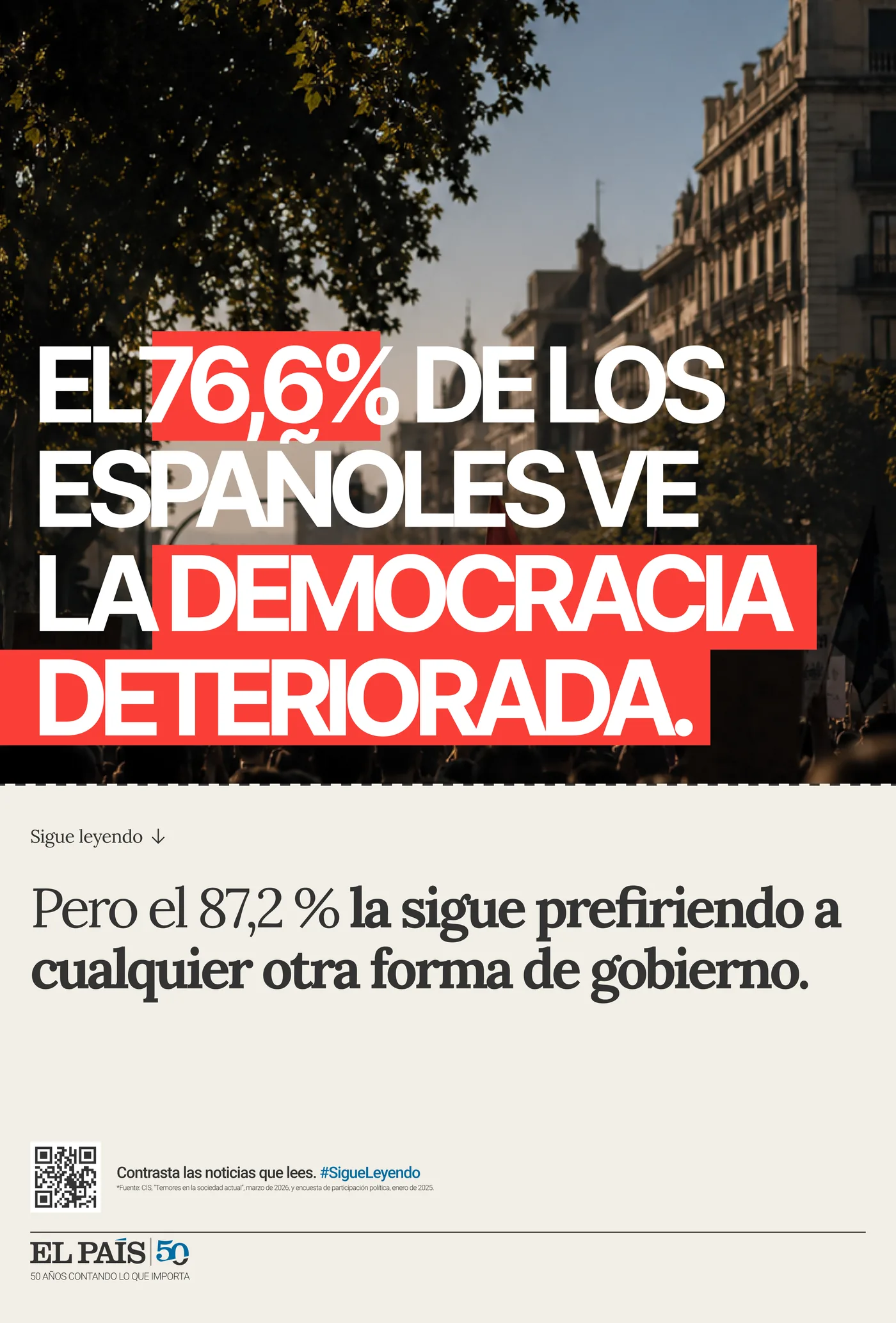 Mupi: el 76,6 % de los españoles ve la democracia deteriorada