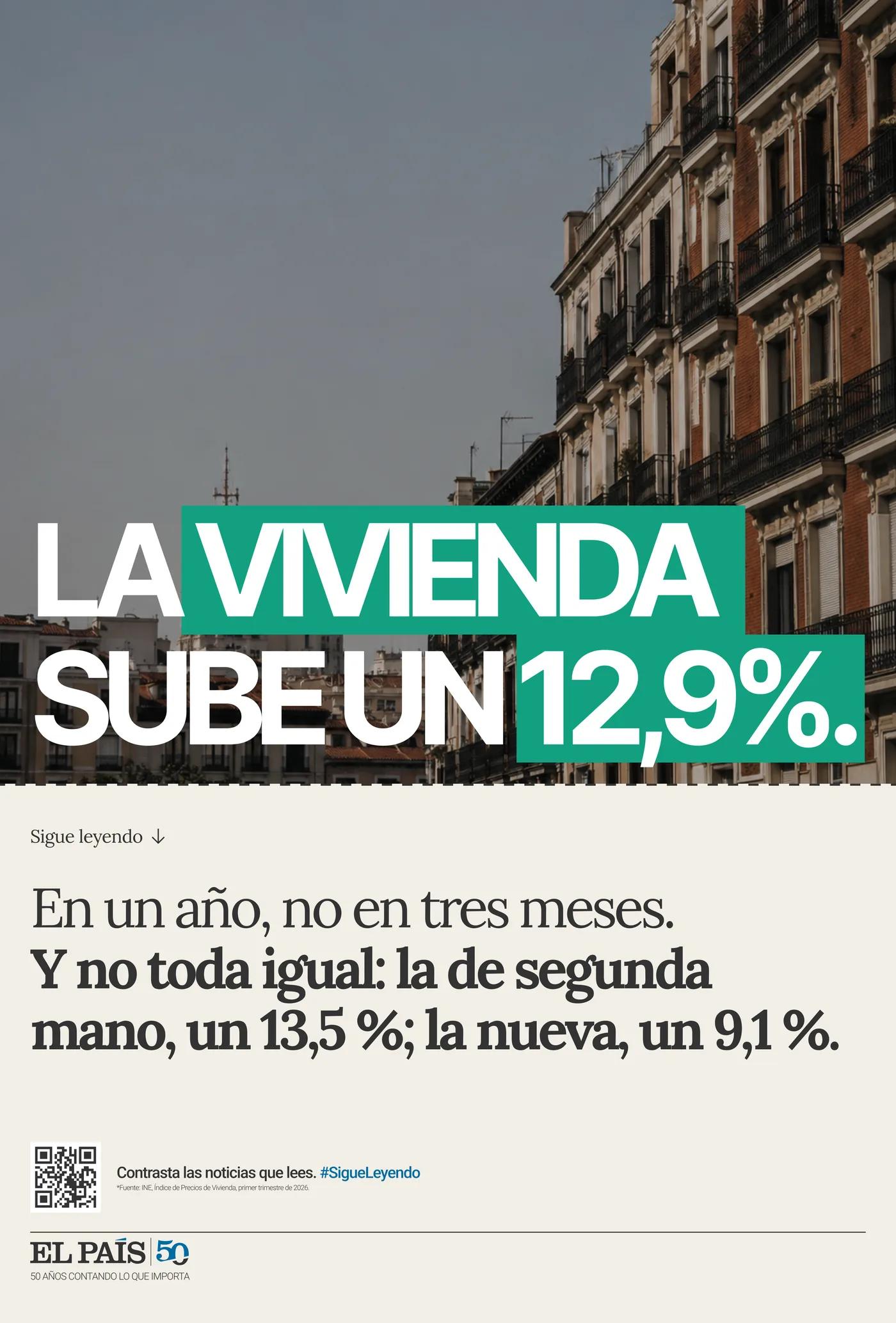 Mupi: la vivienda sube un 12,9 %